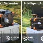 Pecron E600LFP 1200W Portable Solar Station + 200w Solar Panel