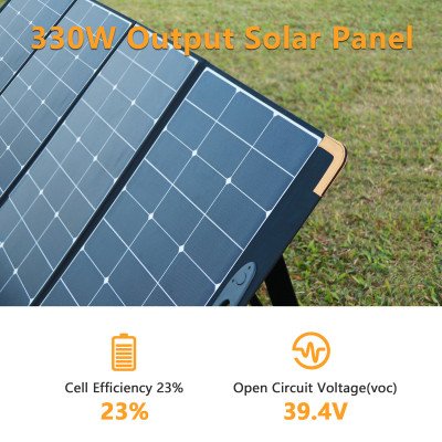 PECRON PV300 330W Portable Solar Panel