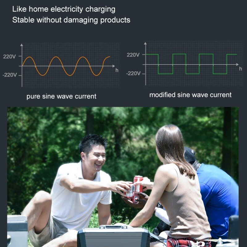 Sungzu 1500W Portable Lithium-ion Backup Battery AC and DC Output New Free Shipping Wholesale Prices