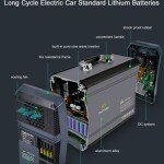 Sungzu 1500W Portable Lithium-ion Backup Battery AC and DC Output New Free Shipping Wholesale Prices