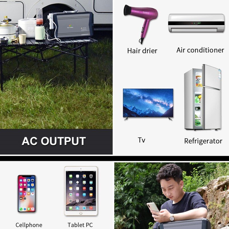 Sungzu 1500W Portable Lithium-ion Backup Battery AC and DC Output New Free Shipping Wholesale Prices