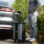 Sungzu 2500W Portable Power Station, SKA2500 LiFePO4 Batteries, CE RoHS FCC certificates, AC DC